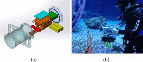 Underwater 3d Capture Using Commercial Depth Cameras Sundara Tejaswi