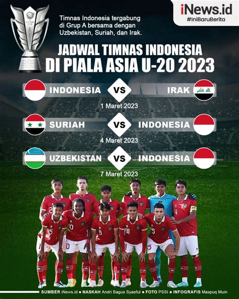 Infografis Jadwal Lengkap Timnas Indonesia Di Piala Asia U