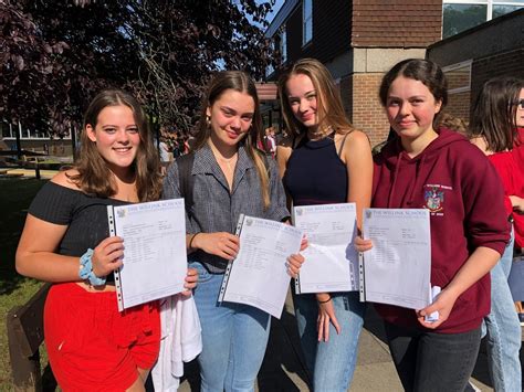 Gcse Results Day 2019 In Pictures As Berkshire Pupils Celebrate