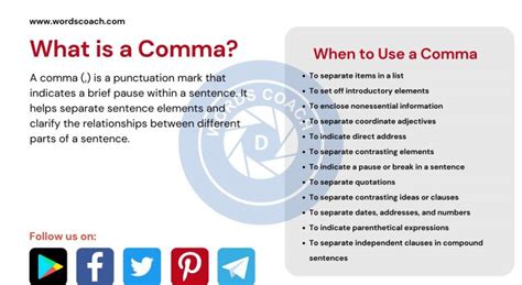 What Is A Comma And When To Use It Important Comma Rules Explained