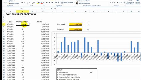 The site has lots of free. excel 2016 dashboard templates - Deola