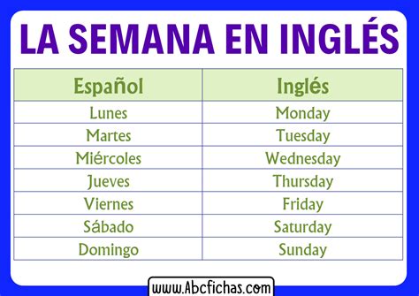 Dias De La Semana En Ingles Y Español Abc Fichas