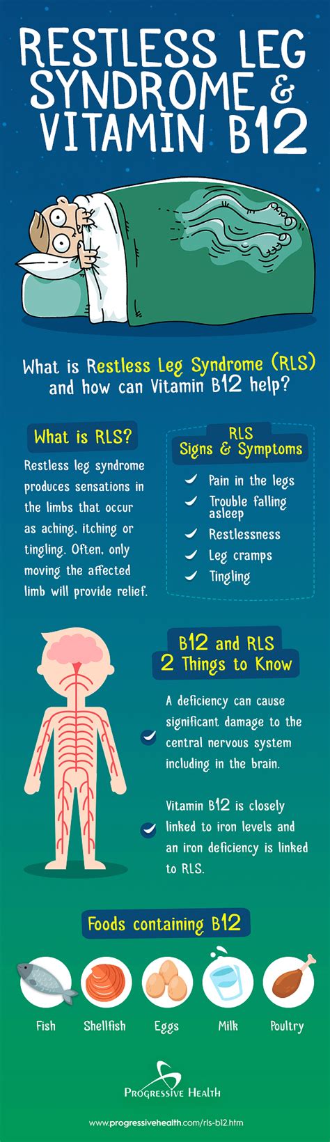 B12 And Restless Leg Syndrome