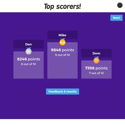 This hack makes you win every kahoot game. Login Kahoot Join