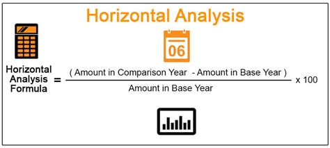 What Is Horizontal Analysis