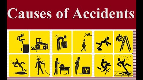 Causes Of Accidents Youtube