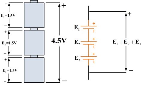 Series Circuit Definition | Series Circuit Examples | Electrical Academia