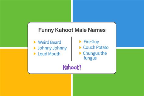 5000 Funny Kahoot Names Techcult