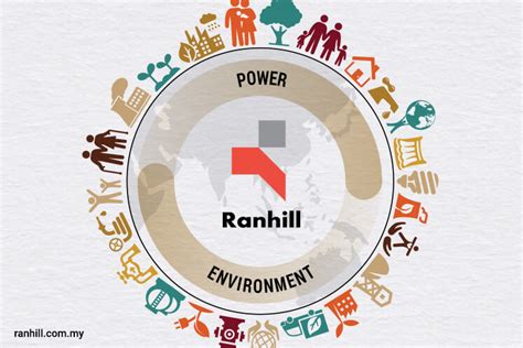 Ranhill saj sdn bhd is water utility company which is responsible for water supply services in johor. Water-sewage integration underway for Ranhill? | The Edge ...