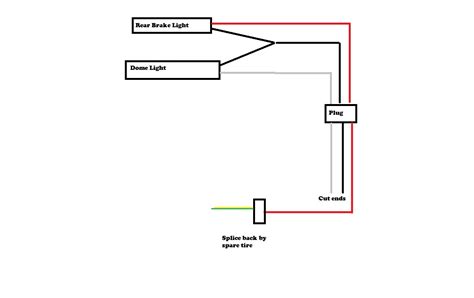 Are Camper Shell Wiring Diagram Bestn