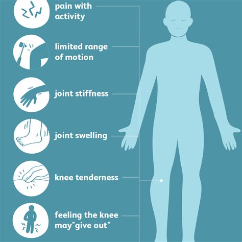Knee Arthritis Symptoms Causes Diagnosis Treatment