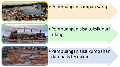 Pencemaran online worksheet for 5. Punca Pencemaran Air - PENDIDIKAN SAINS, SOSIAL, DAN ALAM ...