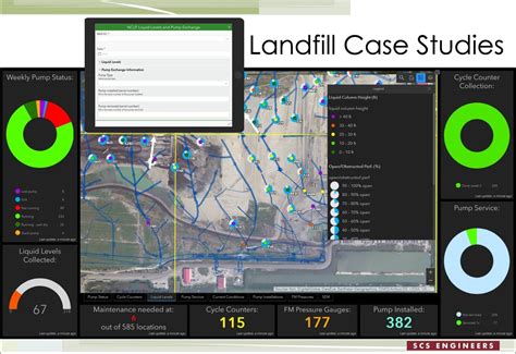 GIS Empowers Environmental Consultants - Industry Blogs