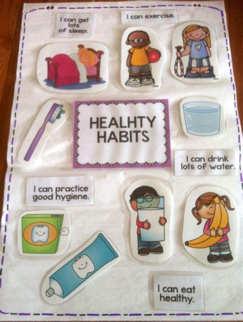 Healthy Habits Healthy Habits Preschool Healthy Habits For Kids