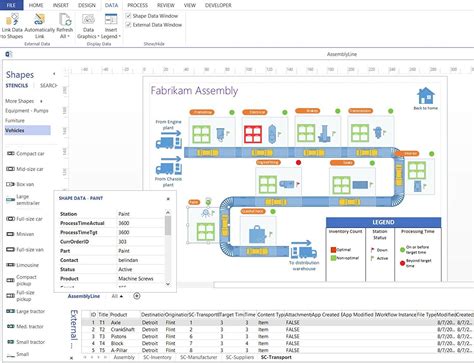 Microsoft Visio Bestzup