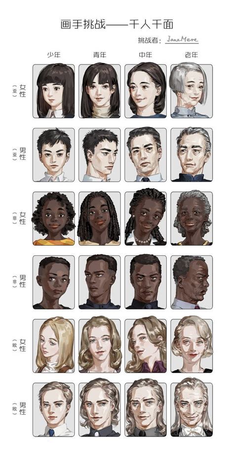 Different Ages By Janemere How To Art Digital Painting Tutorials