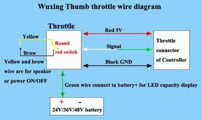 E bike controller wiring diagram free wiring diagram. Razor 24v Motorcycle Wire Diagram Troubleshooting