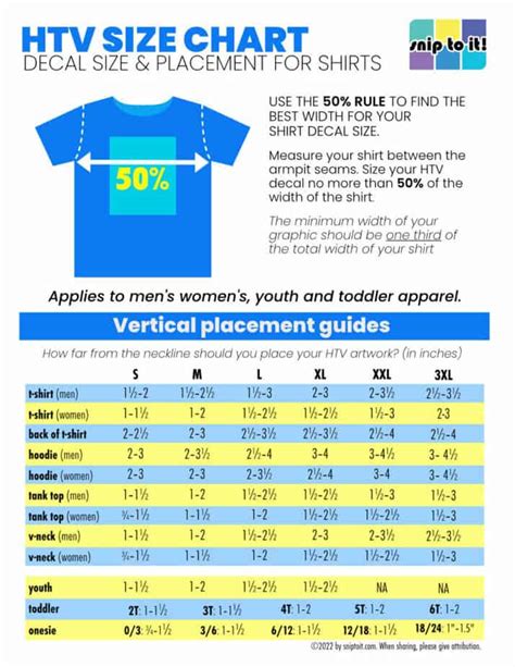 htv size and design placement chart for t shirts shootingstarsvg ubicaciondepersonas cdmx gob mx