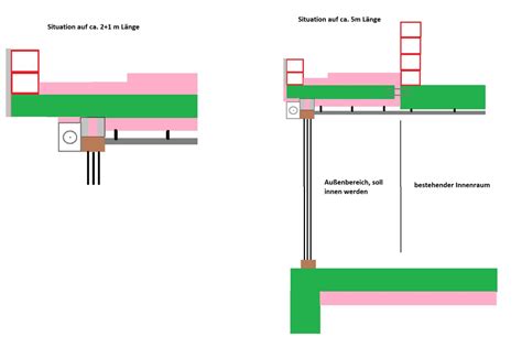 Vorhandene hohlräume (besonders belüftete) zuerst mit dämmstoff ausgefüllt. Betondecke nachträglich dämmen - Seite 2 | Bauforum auf ...