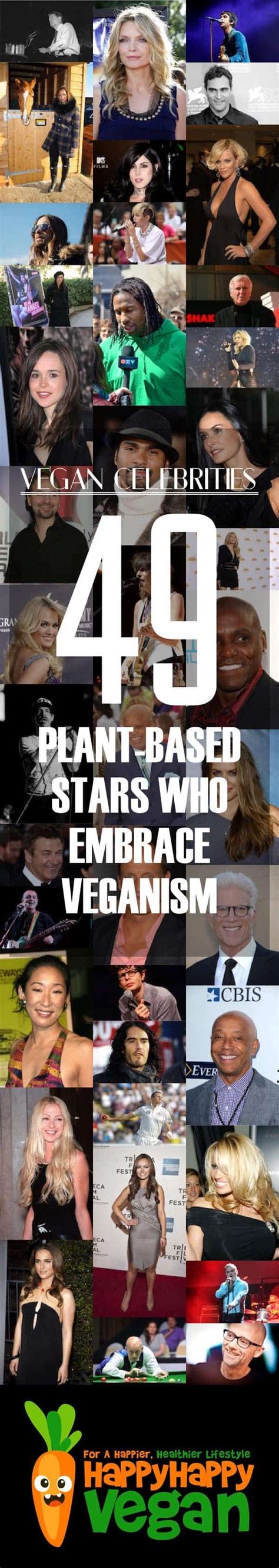 Vegan Celebrities 49 Plant Based Stars Who Embrace Veganism Celebrities Famous Vegans Vegan