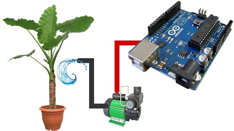 How to design an automatic sprinkler system. Diy Irrigation System Arduino - Home Design