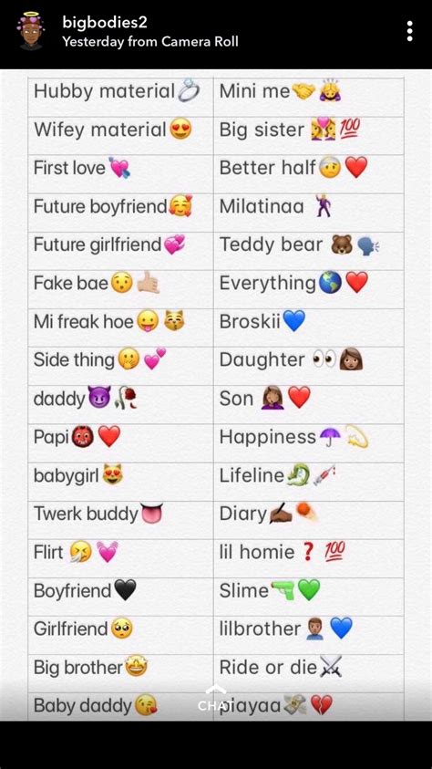 Pin By Daisy Joana On Snapchatnamen Cute Snapchat Names Cute Names For Boyfriend Names For