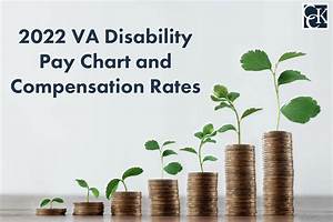 2022 Va Disability Pay Chart And Compensation Rates Cost Of Living