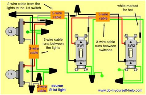 Understanding how the circuit works satisfies here you can see that electricity can flow along the upper wire through the first switch, but its pathway is broken at the second switch and the light. wiring diagram for multiple lights, power into light ...