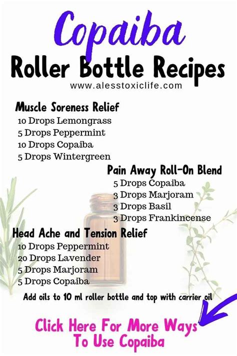 Doterra Pain Relief Essential Oil Blend Recipe