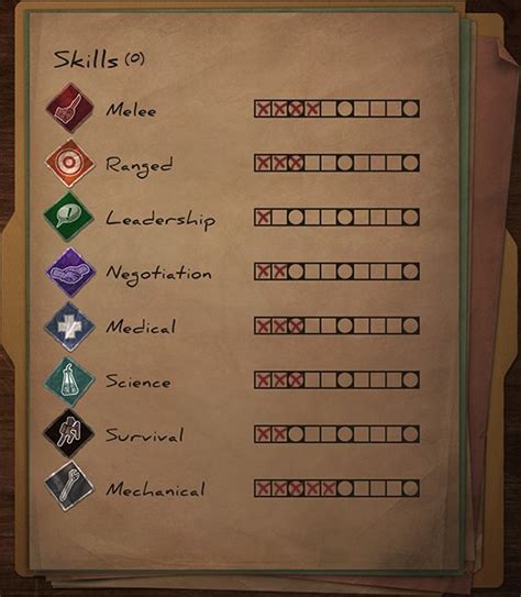 Skills Official Dead State Wiki