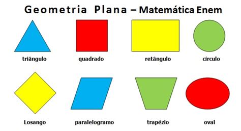 Geometria Plana Imagui