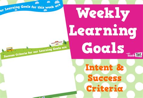 Learning Intentions And Success Criteria Weekly Editable Teacher