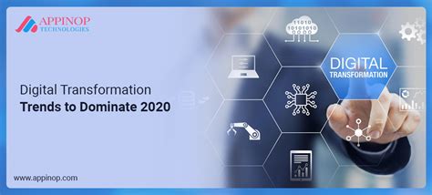 Digital Transformation Trends To Dominate 2020 Appinop Technologies