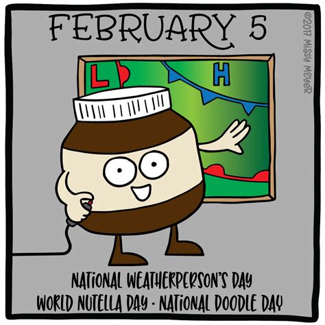 February 5 Every Year National Weatherpersons Day World Nutella
