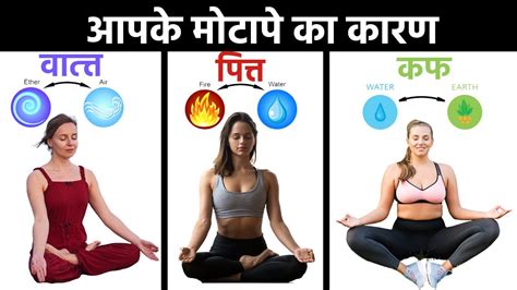 Know Your Body Type As Per Ayurveda Vata Pitta And Kapha Doshas