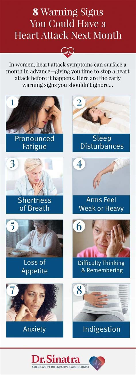 Many People Dont Know That Heart Attack Symptoms In Women Can Surface