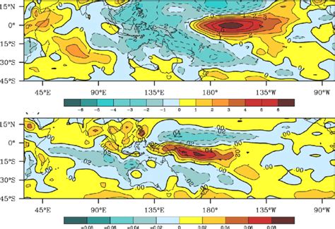 Differences Between El Niño Seasons And La Niña Seasons Upper Panel