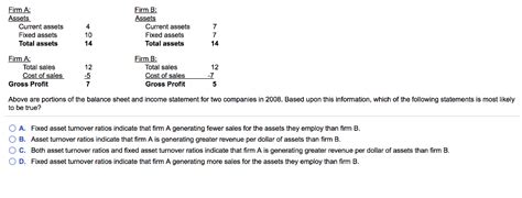 Therefore, these costs are not recognized until the inventory. Solved: Firm A: Assets Firm B: Current Assets Fixed Assets... | Chegg.com