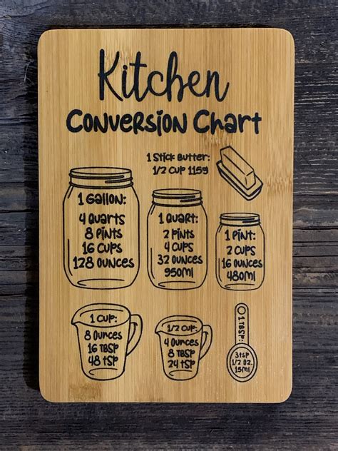 Kitchen Conversion Chart Decorative Bamboo Cutting Board My Community