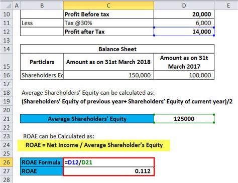 The numerator of the return on equity formula, net income, can be found on a company's income statement. Return On Average Equity Formula | Calculator (Excel template)