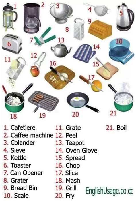 I strongly recommend these tools to you as it will increase the efficiency of yours also. English vocabulary - kitchen tools and utensils | Junior ...