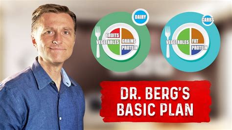 Dr Berg S Healthy Keto Basics Start Here