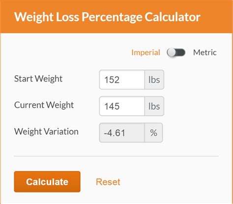 Then you have landed the perfect place as we have brought you a complete guide on why losing body fat is essential to avoid the health risks. Calculate Weight Loss Percentage Calculator