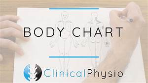 Body Chart Premium Physiotherapy Education Clinicalphysio