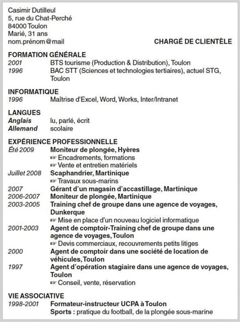 Modele de letre pour arete la distribution de journal : CV et lettre de motivation : comment construire une ...