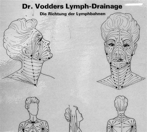 122003 Manual Lymphatic Drainage Mld Lymphatic Drainage Lymphatic Drainage Massage Lymph