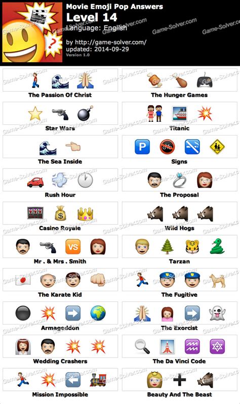 Emoji Quiz Film Emoji Quiz