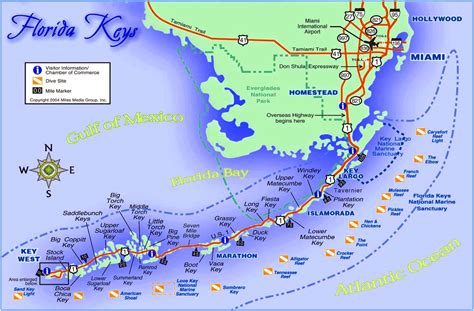Where Is Fei Travelling Through Florida Keys