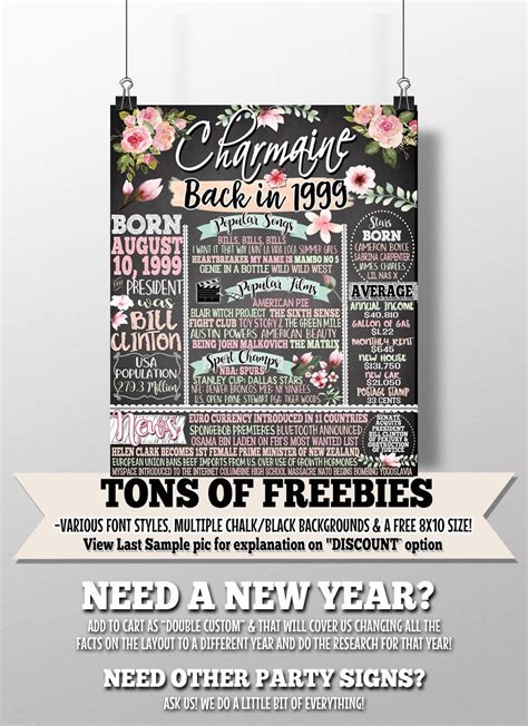 One of our favorite diy birthday ideas is a homemade booze cake or booze gift basket. 21 Years Old Women 21st Birthday Gifts Her Daughters 21st ...