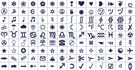 The unicode font changer provides its valued users with the ability to copy and paste text, fancy letters and texts. Zodiac Symbols Collections for Facebook